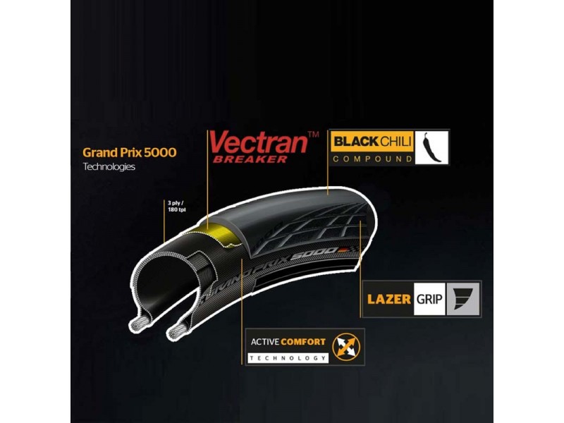 Покришка Continental Grand Prix 5000 - 28" | 700, чорна, складна, skin