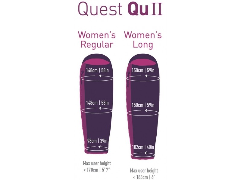 Женский спальный мешок Sea to Summit Quest QuII Women's Long 2019 Right Zip (Blackberry/Grape, Regular)
