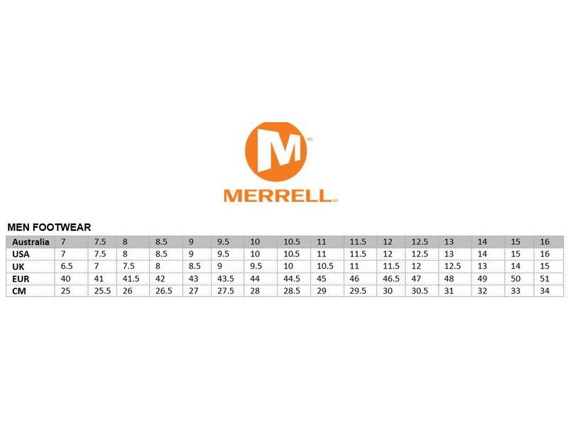 Кросівки Merrell FORESTBOUND WP merrell grey сірий