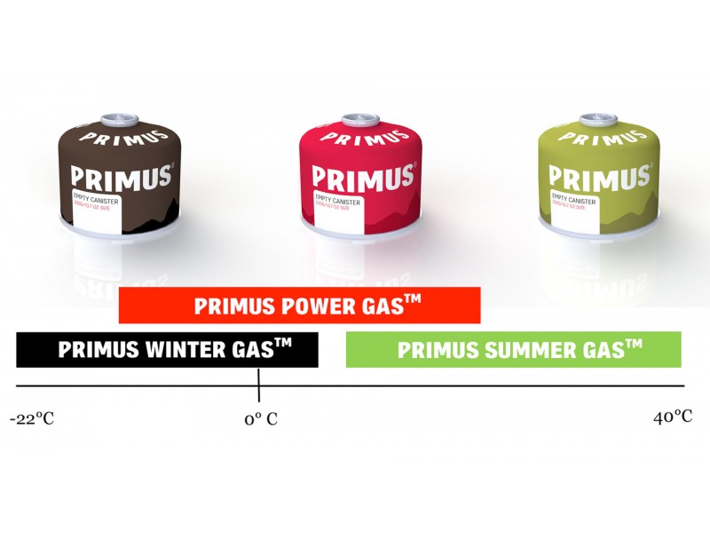 Газовий балон Primus Summer Gas 450g
