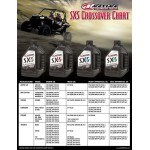 Масло моторное Bel Ray THUMPER RACING SYNTHETIC ESTER 4T [4л], 15w-50